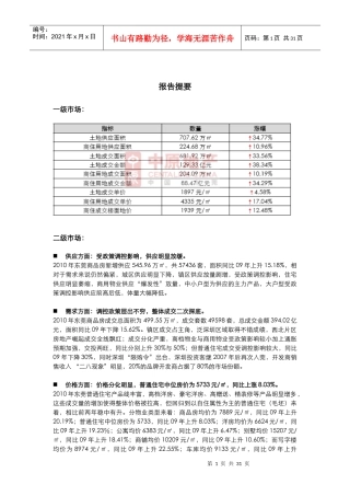 XXXX年东莞房地产市场总结回顾报告_中原_30页