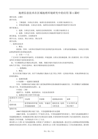 高中地理地理信息技术在区域地理环境研究中的应用(1)人教版必修三