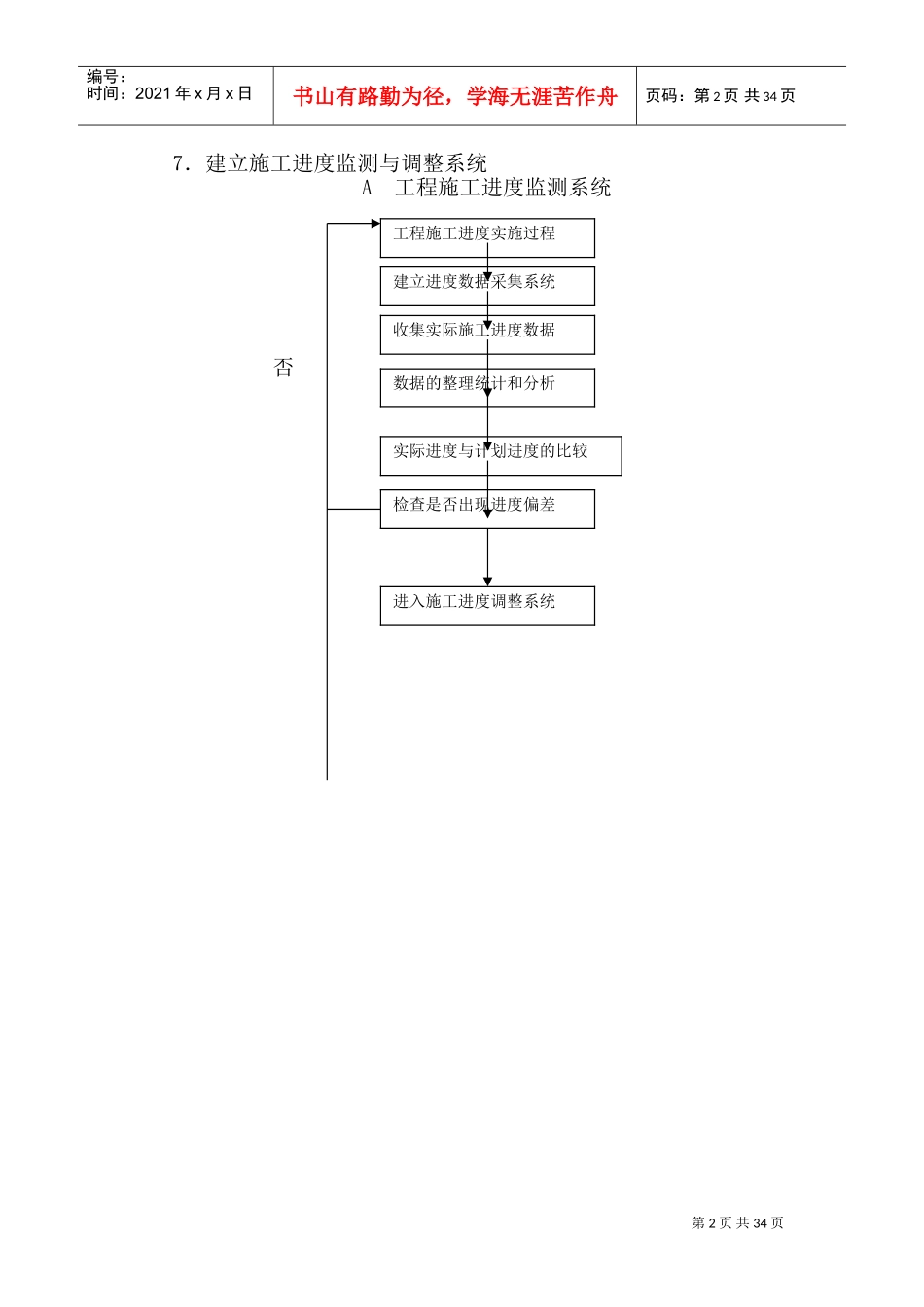 中昊源新城工程施工组织设计2(DOC48页)_第2页