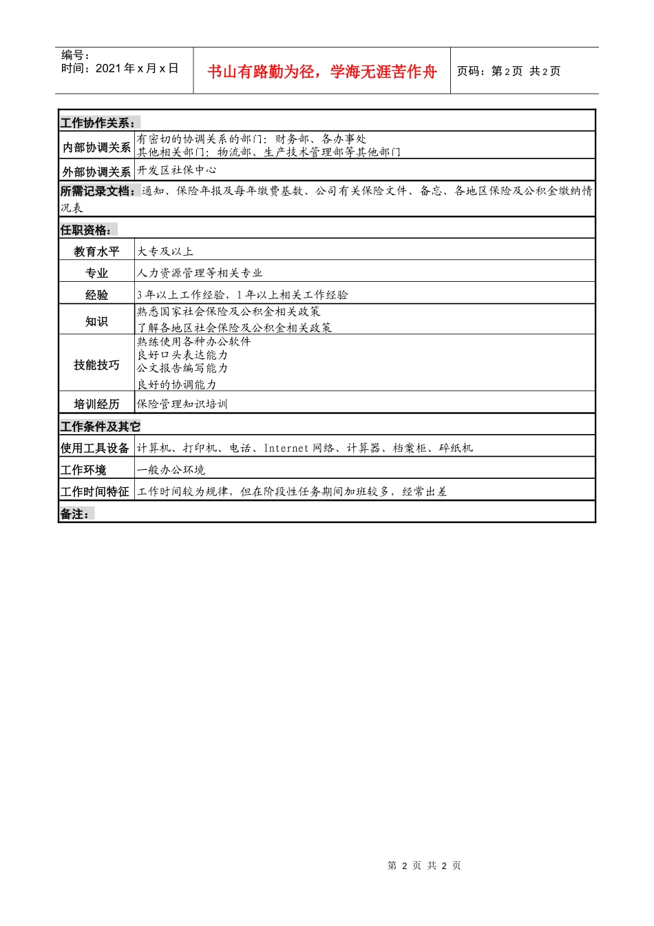 化妆品公司外埠保险管理岗岗位说明书_第2页