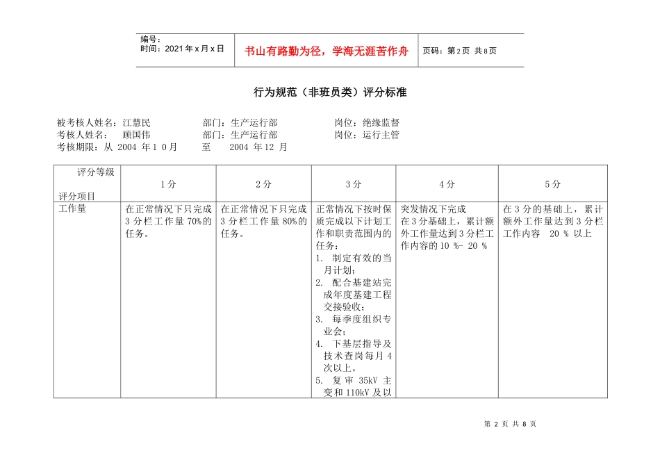 上海市电力公司市区供电公司绝缘监督行为规范考评表_第2页