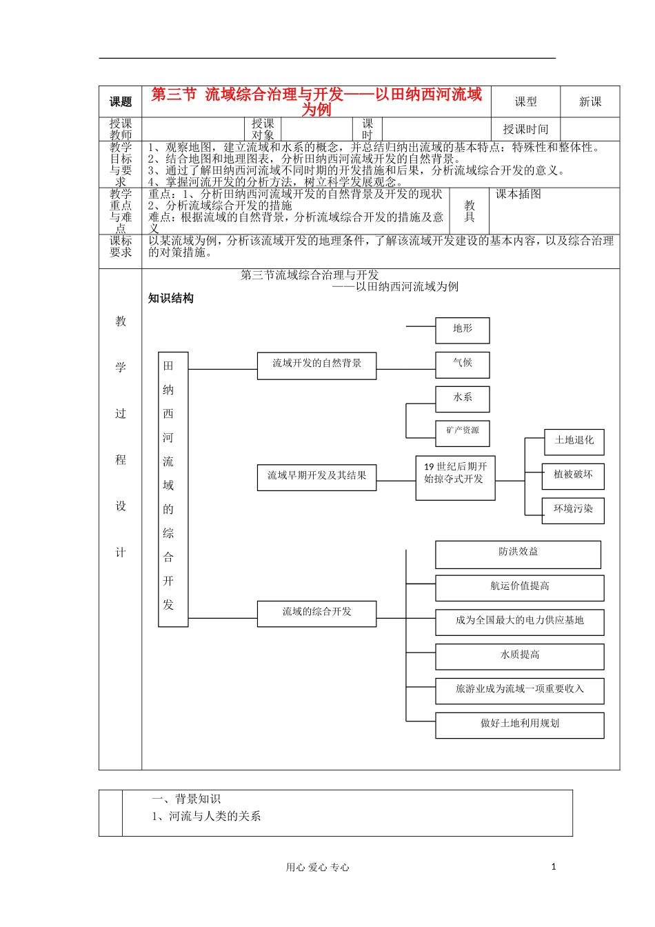 高中地理 2.3《流域综合治理与开发--以田纳西河利于为例》教案 湘教版选修3_第1页