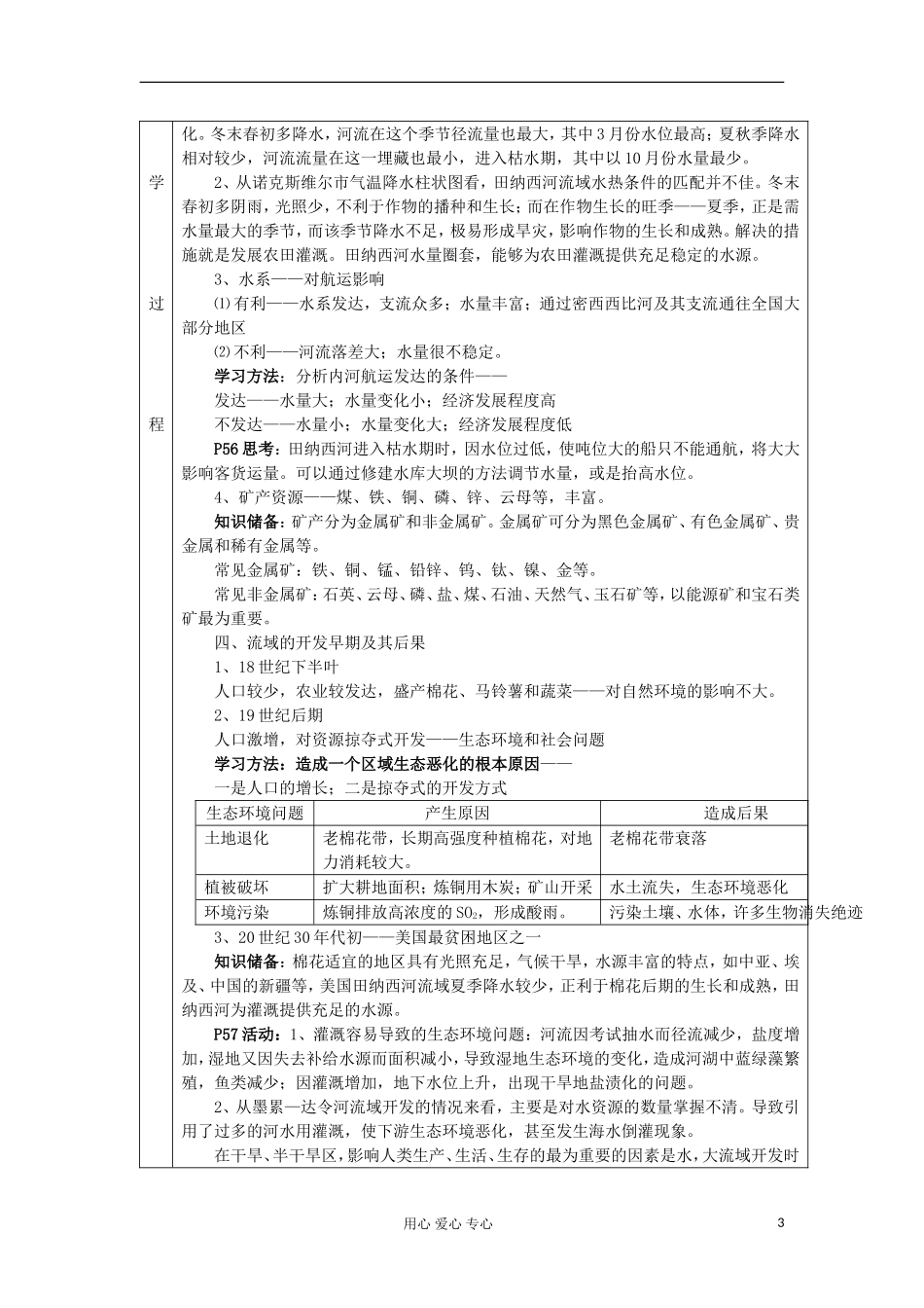 高中地理 2.3《流域综合治理与开发--以田纳西河利于为例》教案 湘教版选修3_第3页