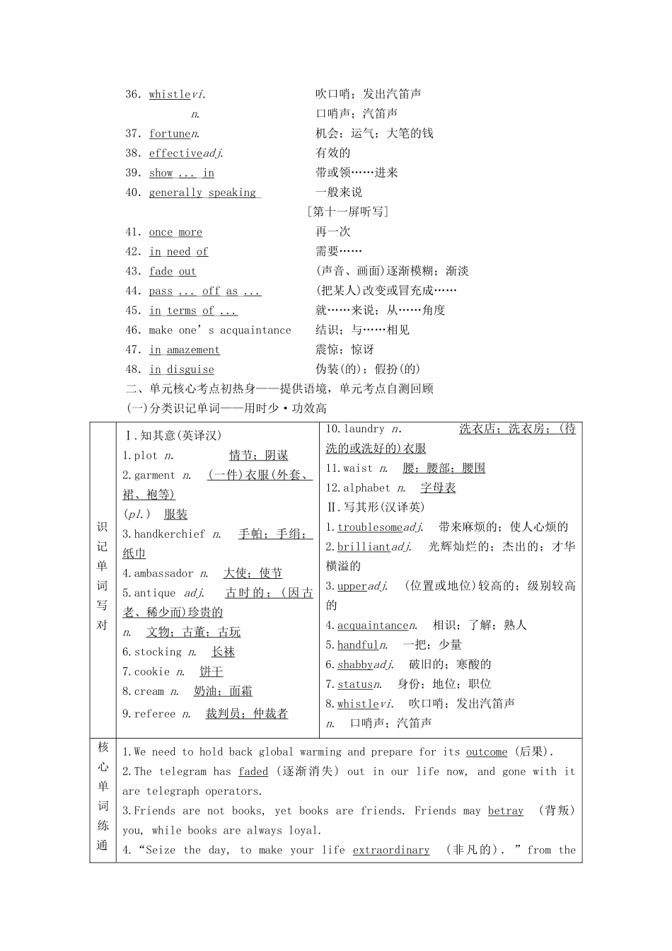 （浙江专版）高考英语一轮复习 Unit 4 Pygmalion讲义 新人教版选修8-新人教版高三选修8英语教案_第3页