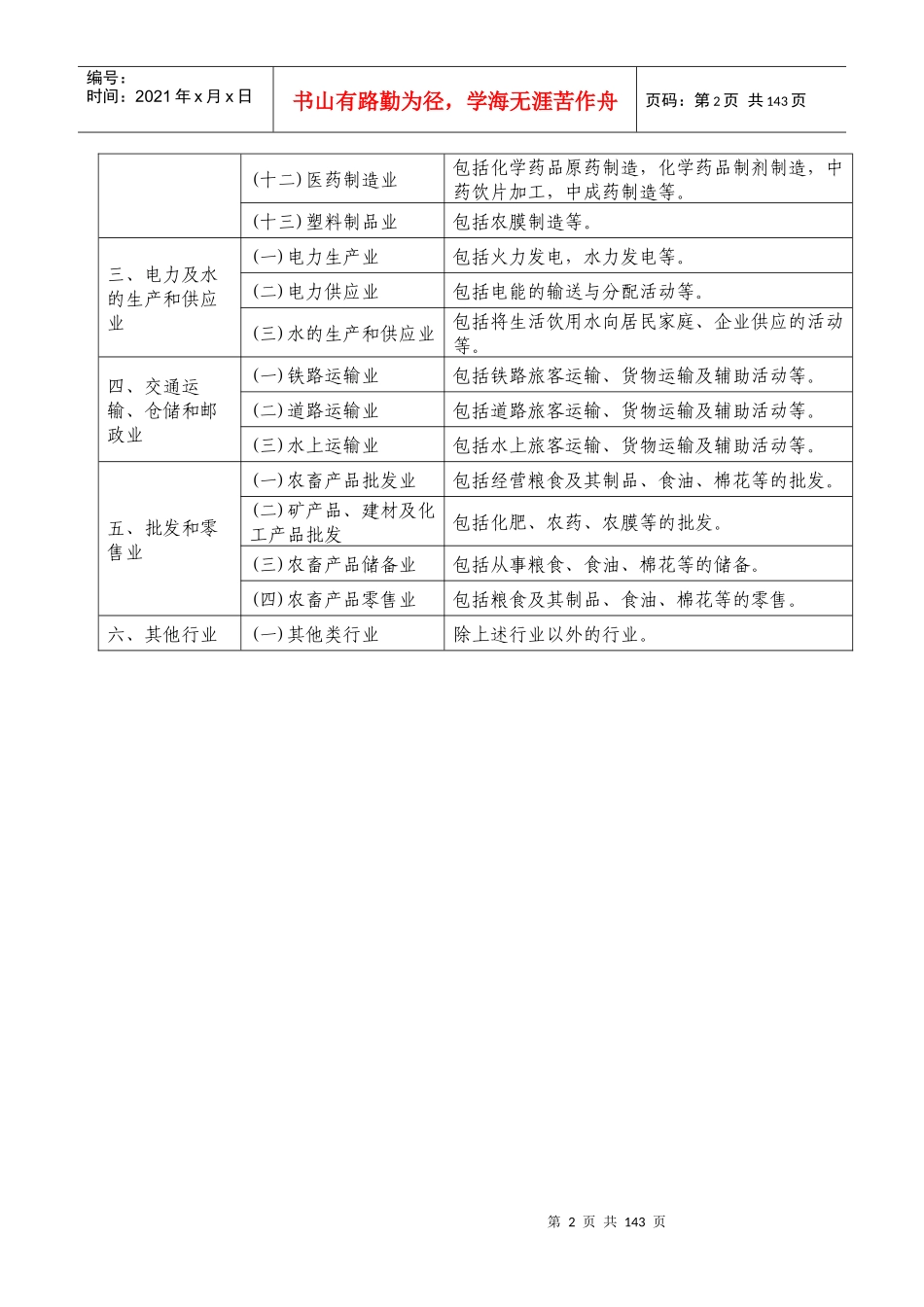 中国农业发展银行客户信用等级评定行业标准值_第2页