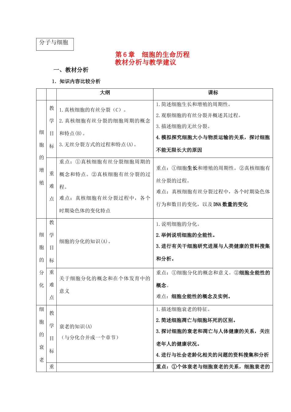 高二生物 《细胞的生命历程》教案 浙科版必修1_第1页