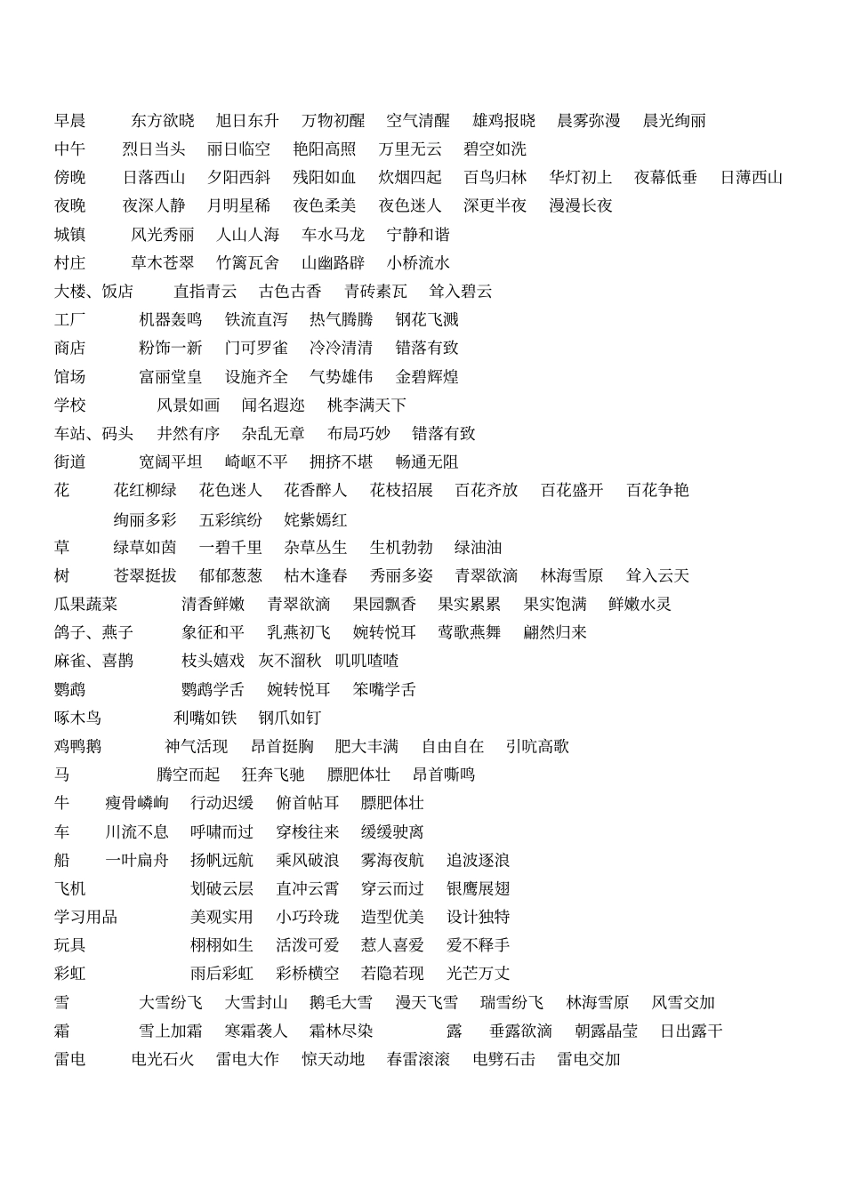 小学语文成语大全及解释_第2页