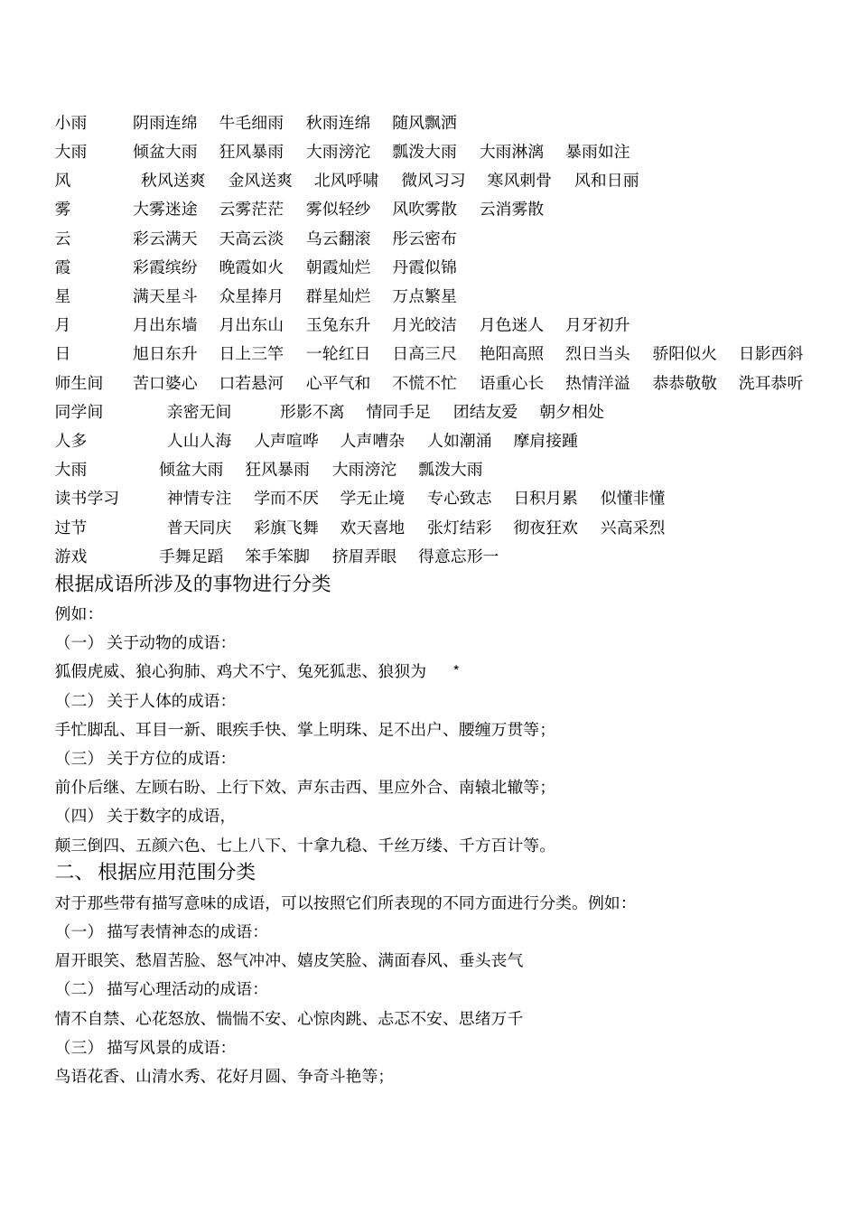 小学语文成语大全及解释_第3页