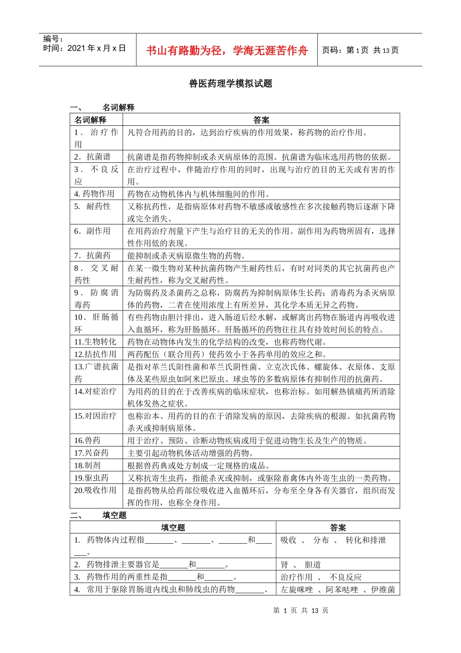 兽医药理学模拟试题_第1页
