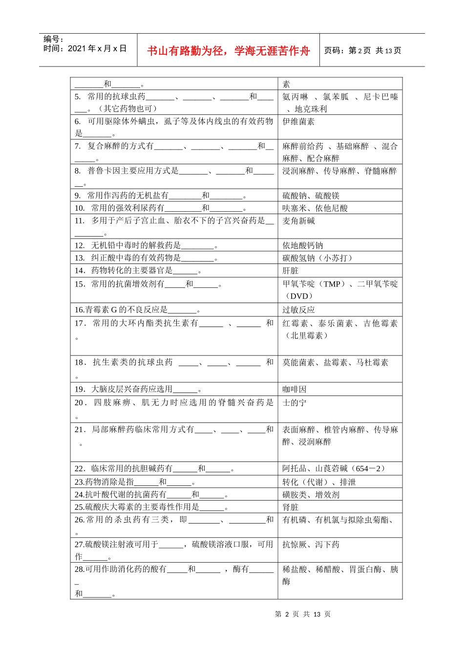 兽医药理学模拟试题_第2页