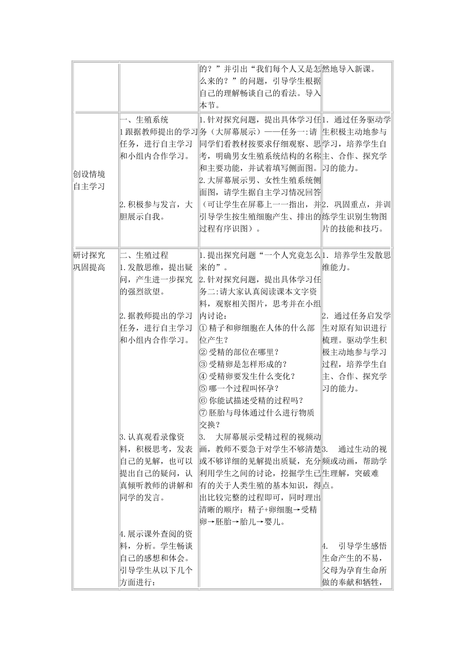山东省龙口市诸由观镇诸由中学七年级生物下册 1.2 人的生殖教案3 新人教版_第2页