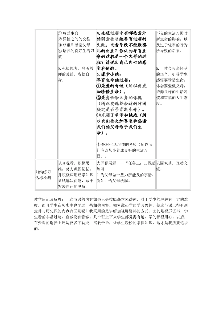 山东省龙口市诸由观镇诸由中学七年级生物下册 1.2 人的生殖教案3 新人教版_第3页