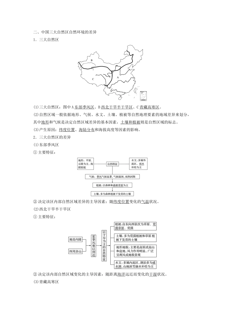 高中地理 第一章 区域地理环境和人类活动 第一节 区域和区域差异 课时1 区域和区域差异 中国三大自然区的差异讲义（含解析）中图版必修3-中图版高二必修3地理教案_第2页