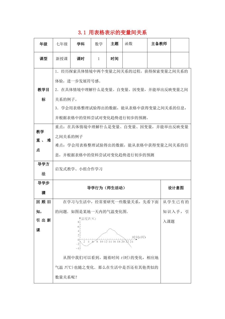 山东省济南市槐荫区七年级数学下册 第三章 变量之间的关系 3.1 用表格表示的变量间关系教案 （新版）北师大版-（新版）北师大版初中七年级下册数学教案_第1页