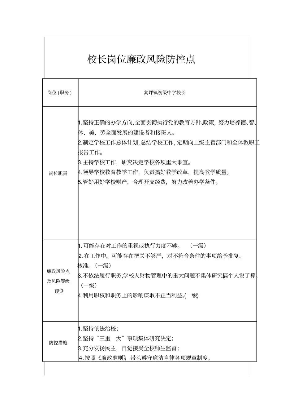 学校岗位廉政风险防控点教学教材_第1页