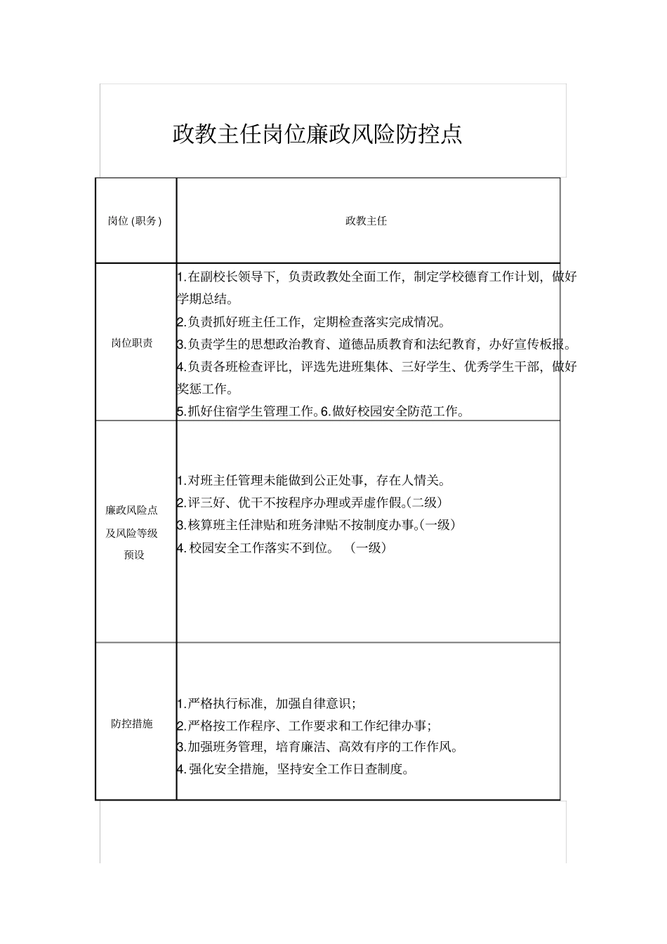 学校岗位廉政风险防控点教学教材_第2页