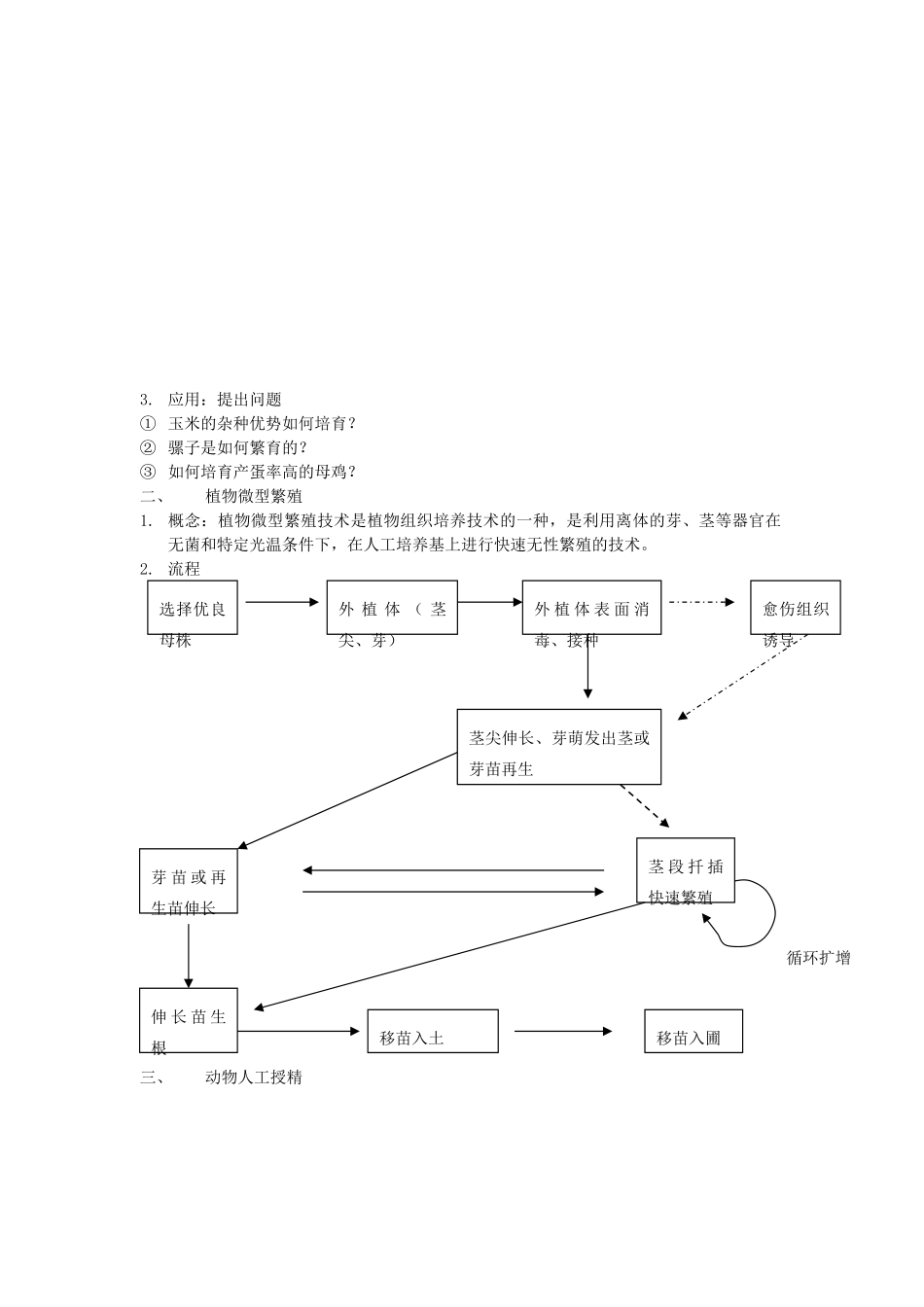 高中生物：2.1 农业生产中的繁殖控制技术 教案新人教版选修2_第2页