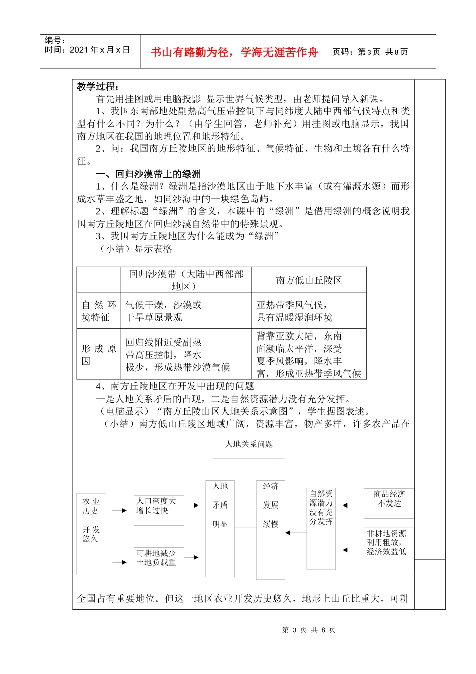 71山区农业资源开发的地理背景教案(_第3页