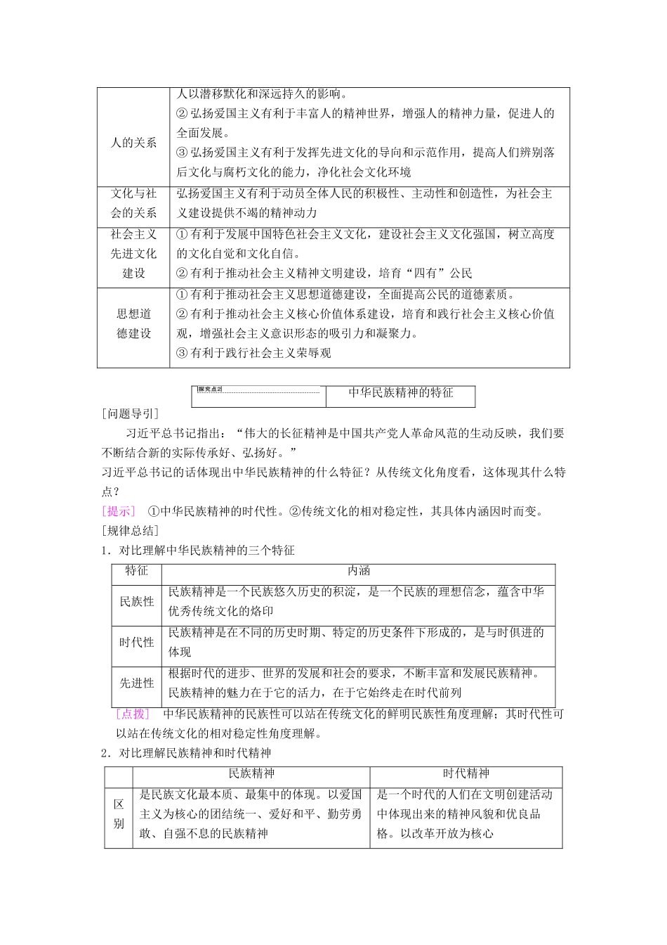 高考政治一轮复习 第3单元 中华文化与民族精神 第7课 我们的民族精神教师用书 新人教版必修3-新人教版高三必修3政治教案_第3页