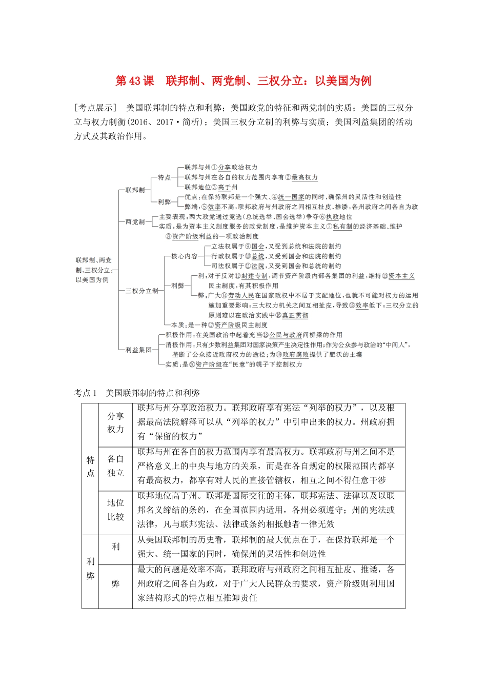 （江苏专版）高考政治一轮复习 第43课 联邦制、两党制、三权分立：以美国为例讲义 新人教版选修3-新人教版高三选修3政治教案_第1页