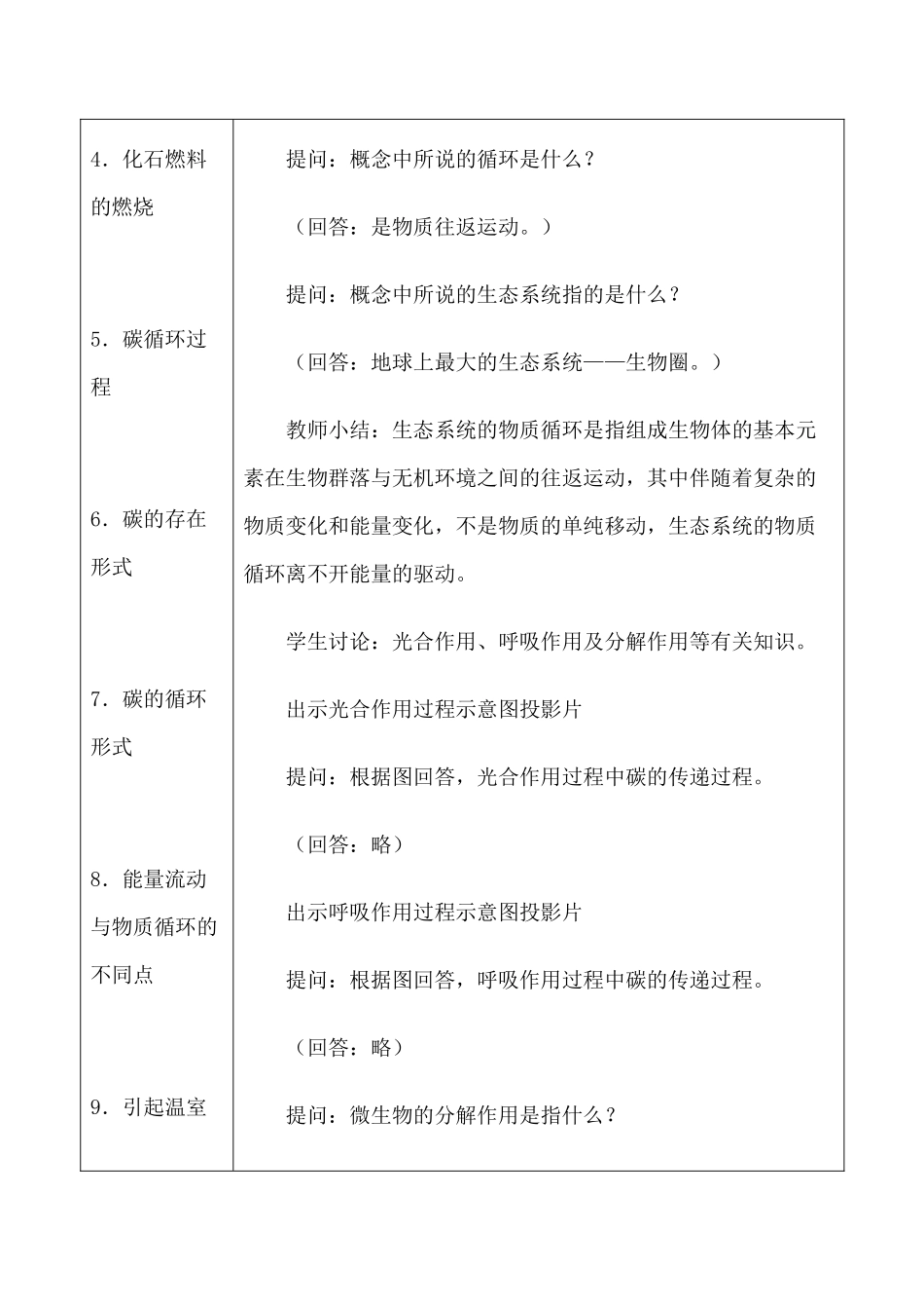 高中生物旧人教必修2生态系统--生态系统的物质循环_第3页