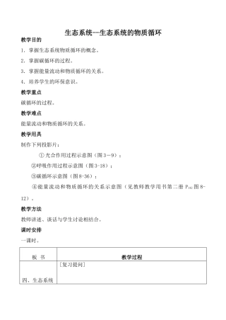 高中生物旧人教必修2生态系统--生态系统的物质循环