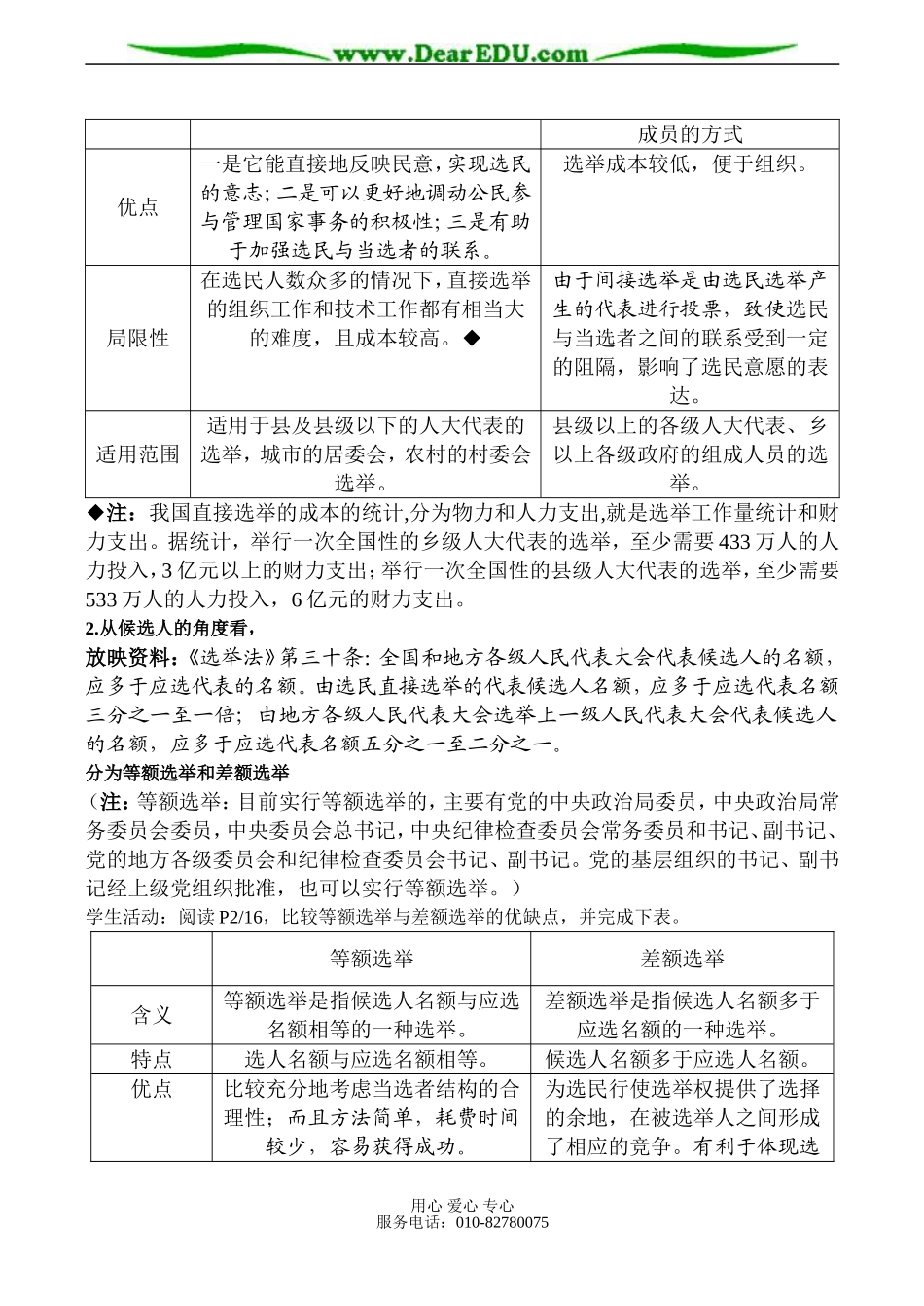高一政治《民主选举：投出理性的一票》教学设计_第3页