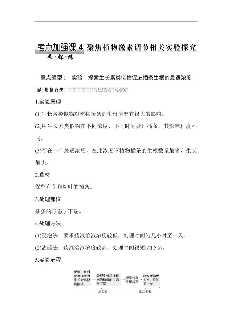 探索生长素类似物促进插条生根的最适浓度_第1页