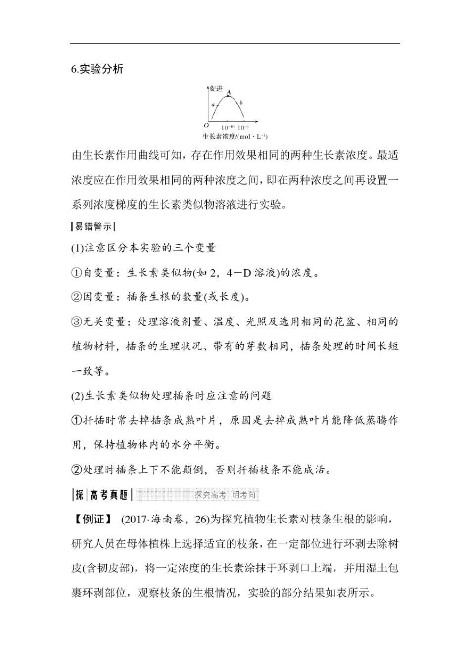 探索生长素类似物促进插条生根的最适浓度_第2页