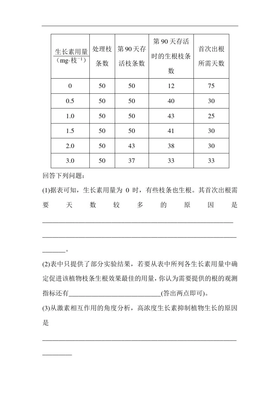 探索生长素类似物促进插条生根的最适浓度_第3页