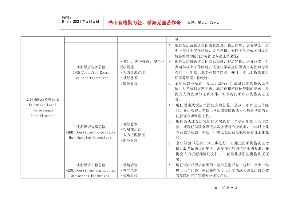 全球酒店业最权威职业资格认证_第3页