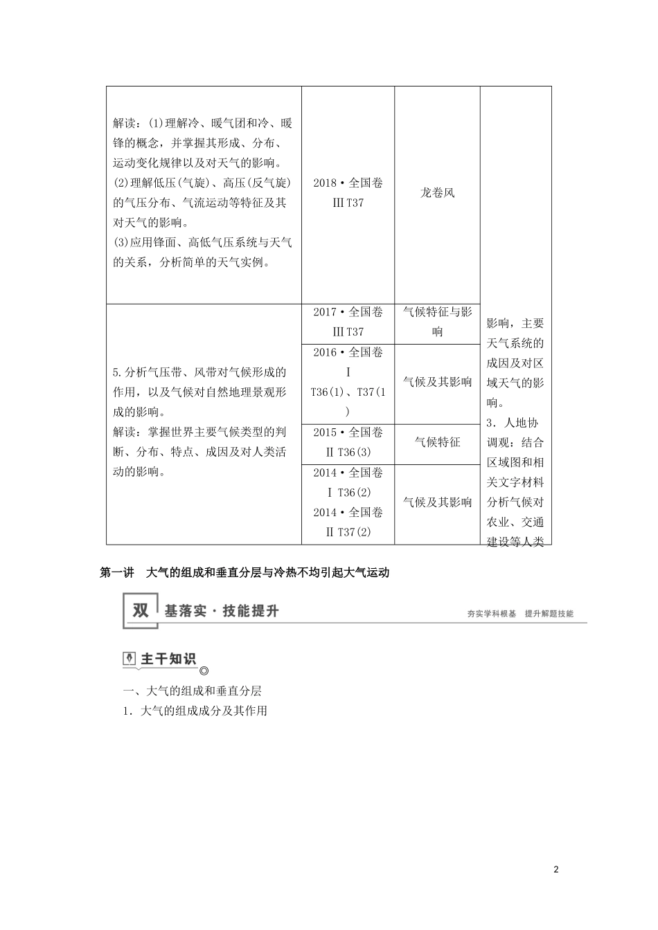 （山东专用）高考地理一轮总复习 第2章 地球上的大气 第一讲 大气的组成和垂直分层与冷热不均引起大气运动教案（含解析）鲁教版-鲁教版高三全册地理教案_第2页