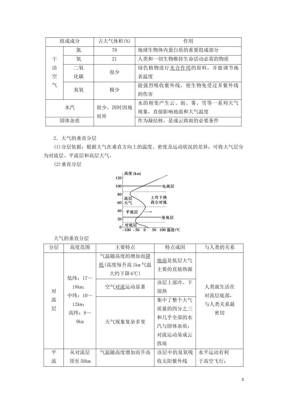 （山东专用）高考地理一轮总复习 第2章 地球上的大气 第一讲 大气的组成和垂直分层与冷热不均引起大气运动教案（含解析）鲁教版-鲁教版高三全册地理教案_第3页