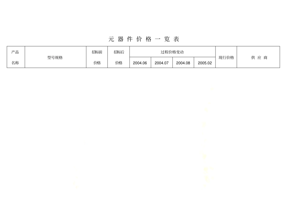 元器件价格一览表_第2页