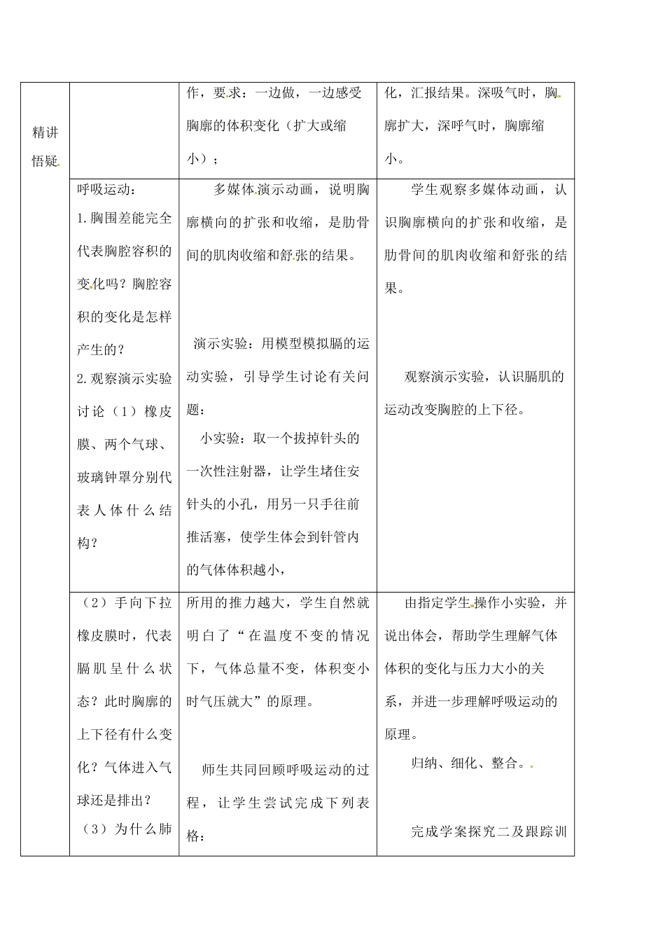 七年级生物下册 第二节 发生在肺内的气体交换（第一课时）教案 新人教版_第2页