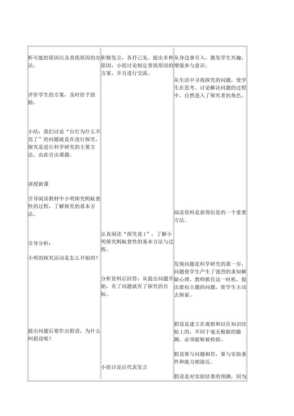 七年级生物上册《1.5 学习探究》教案 冀教版_第2页