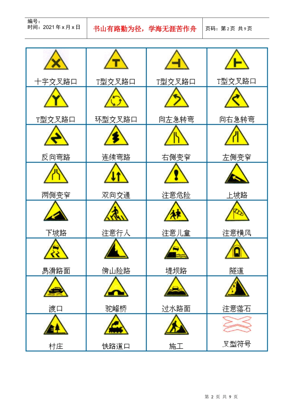 交通规则标识图大全_第2页