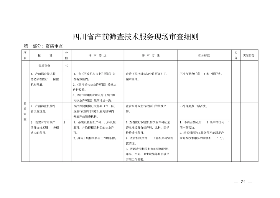 产前筛查机构评审要点_第2页