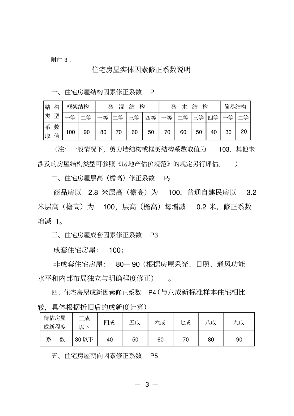 市场比较法可比实例选择要求及说明_第3页