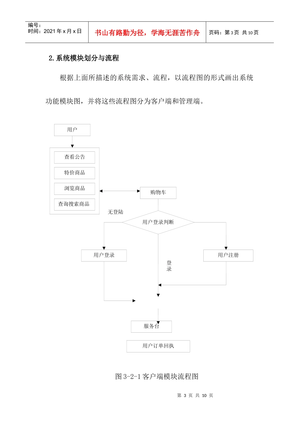 B2C电子商城筹备策划方案_第3页