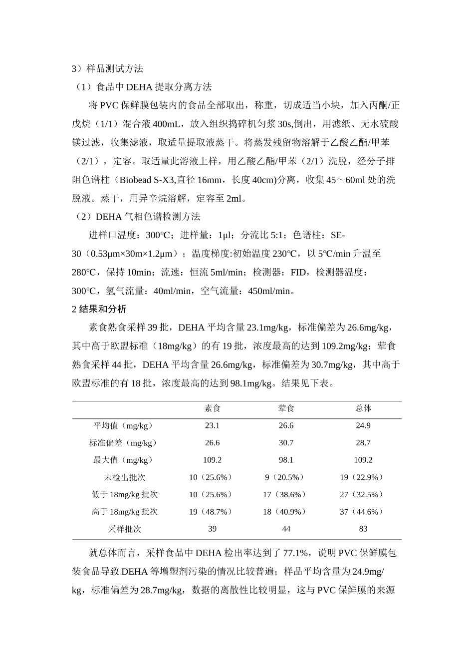 上海地区聚氯乙烯保鲜膜包装食品的风险评估_第2页