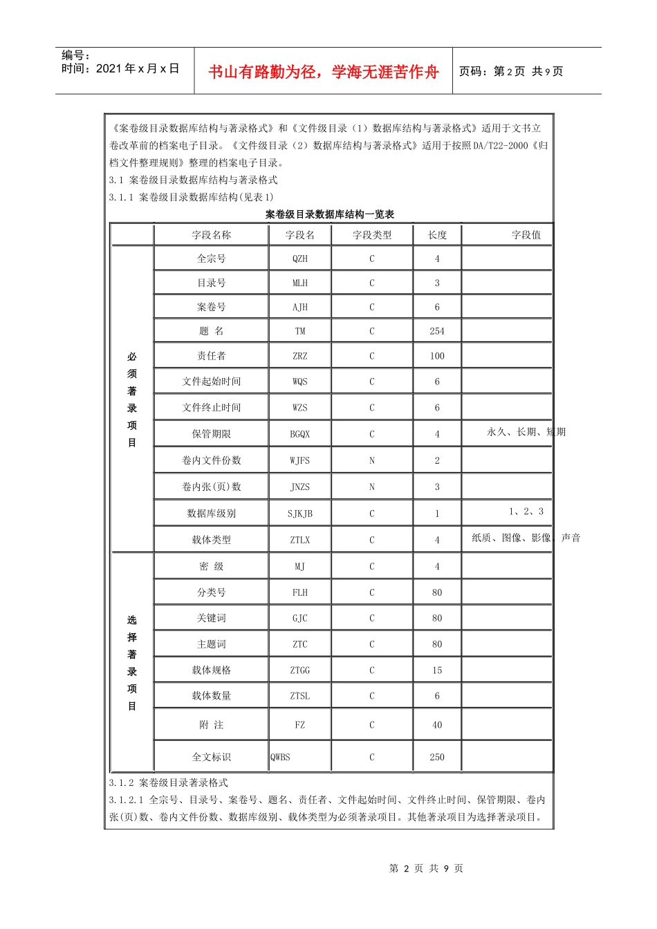 义乌市单位档案室电子目录数据库结构与交换格式_第2页
