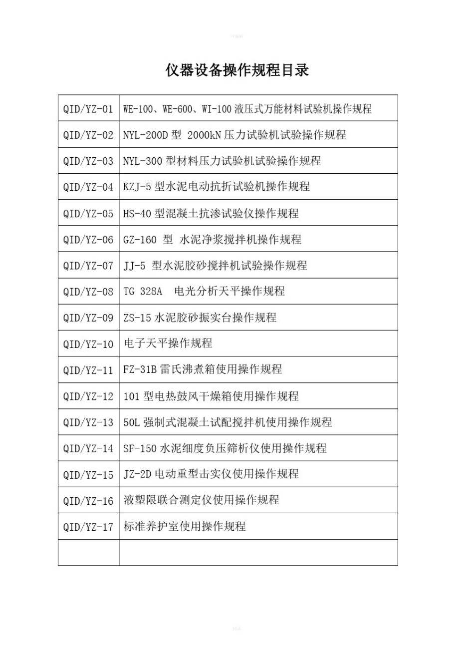 仪器设备操作规程_第3页