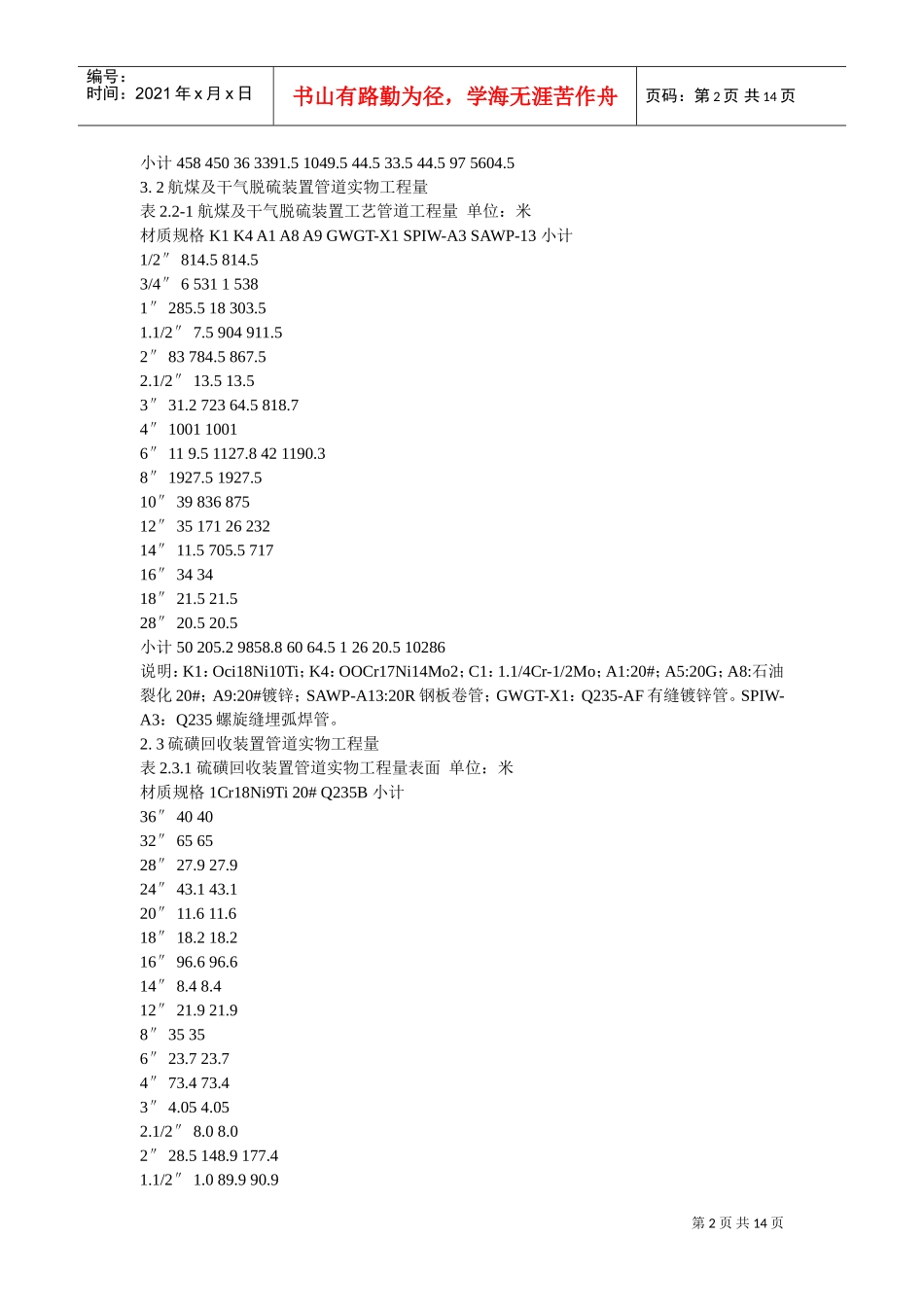 上海金山石化股份有限公司工艺管道工程施工组织设计(DOC14页)_第2页