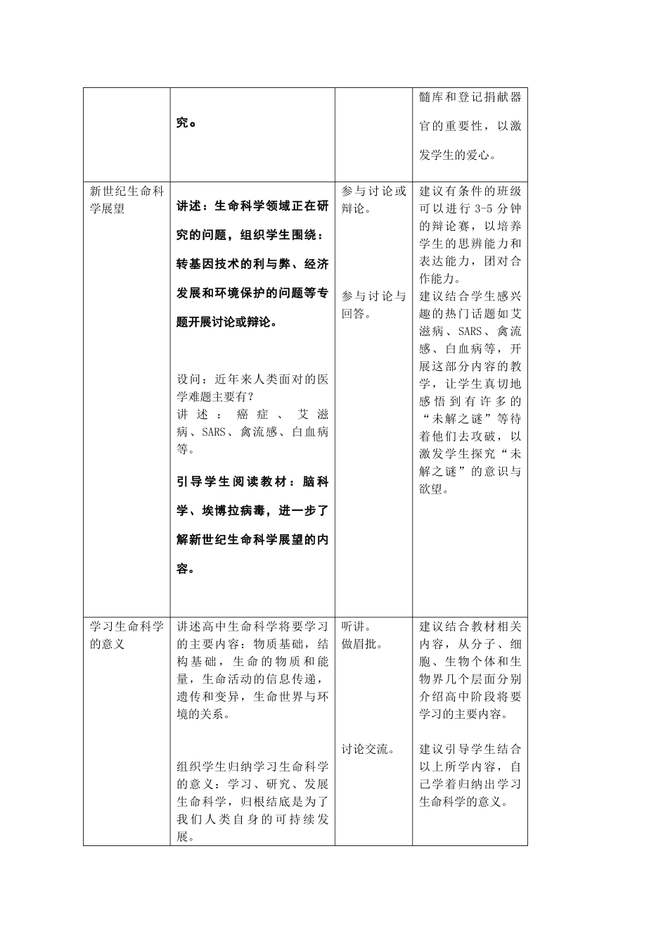 高中生物：1.1 走进生命科学的世纪 教案（2）沪科版_第3页
