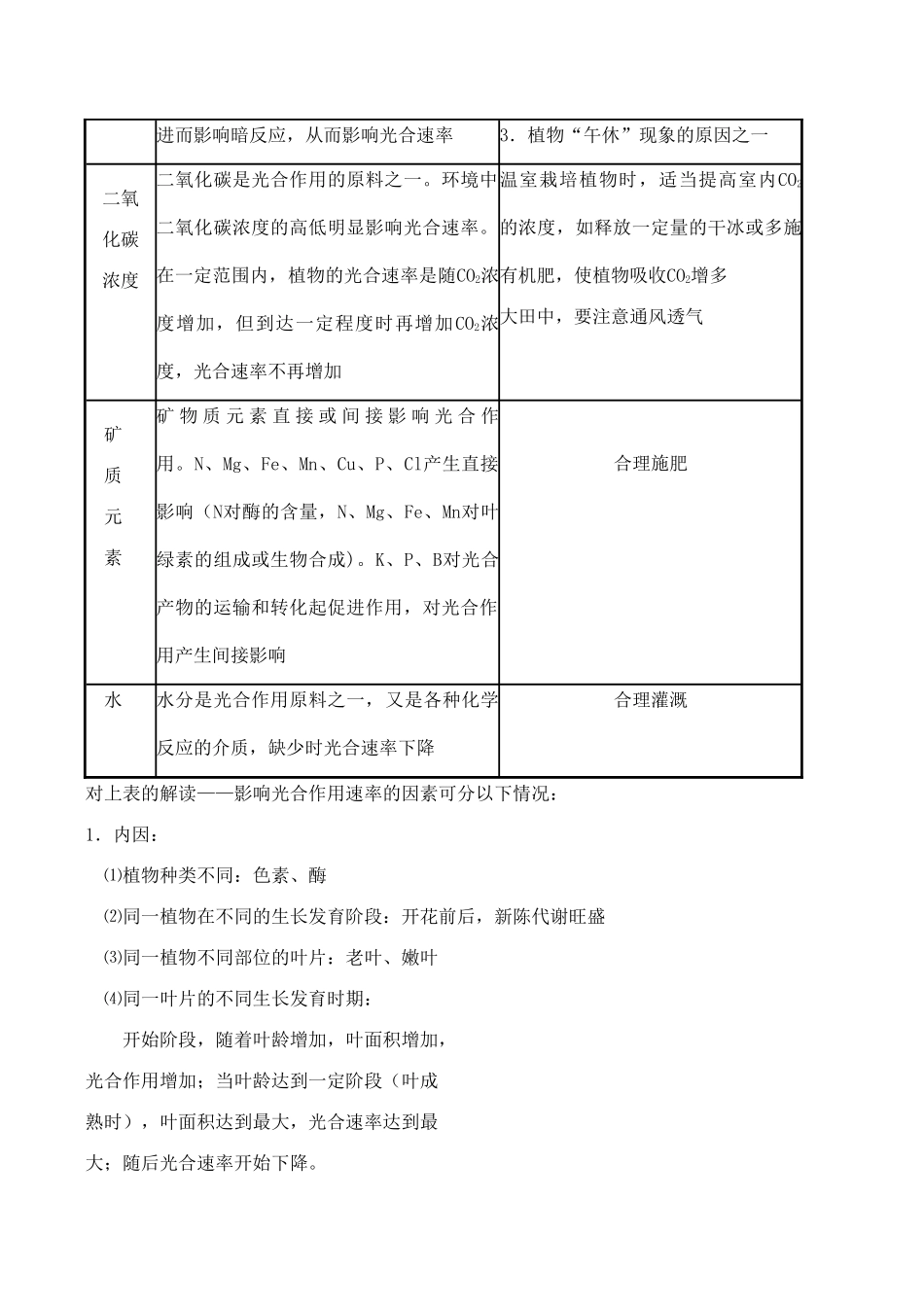 高中生物光合作用（二）旧人教版必修一_第2页