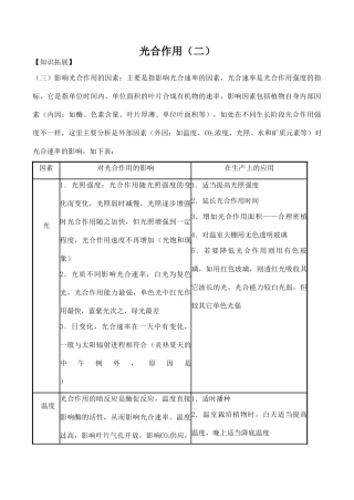 高中生物光合作用（二）旧人教版必修一