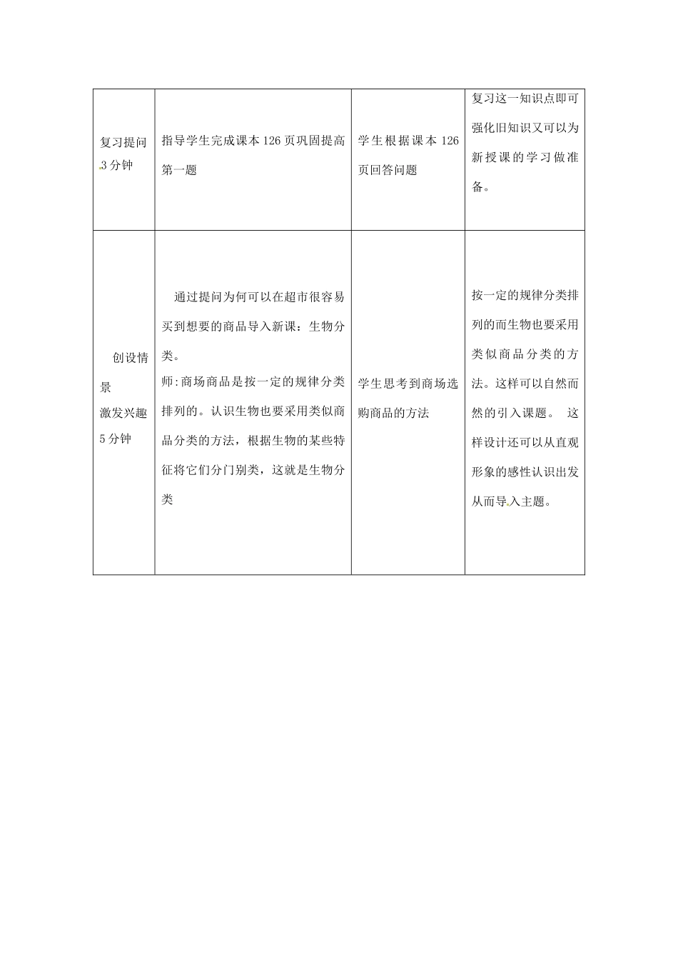 山东省滕州市大坞镇大坞中学八年级生物 生物的分类单位教案 新人教版_第2页