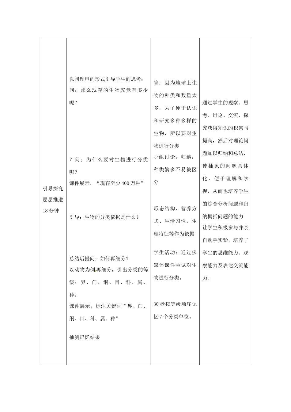 山东省滕州市大坞镇大坞中学八年级生物 生物的分类单位教案 新人教版_第3页