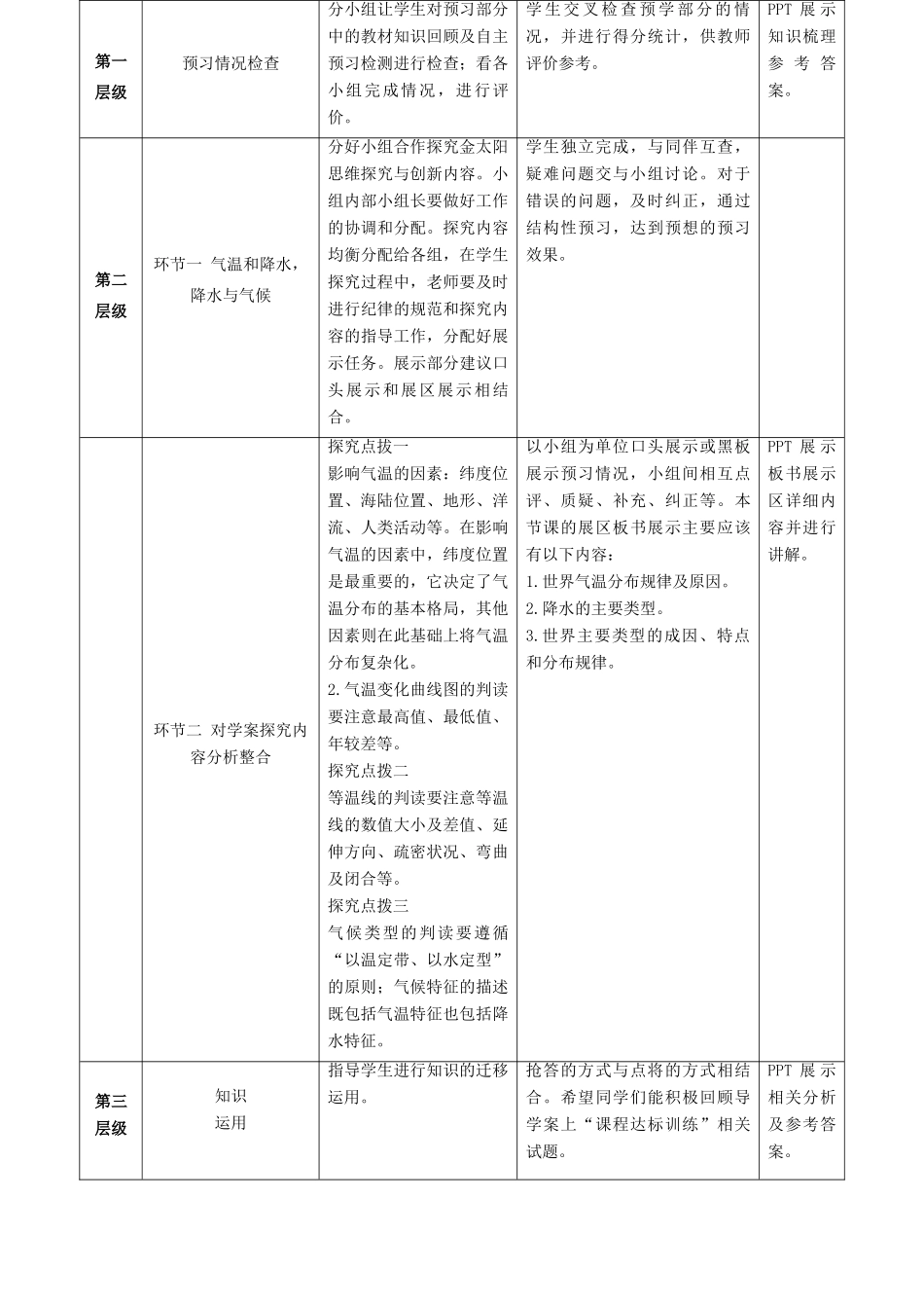 高考地理总复习 区域地理——世界地理《世界的天气与气候》教案-人教版高三全册地理教案_第2页